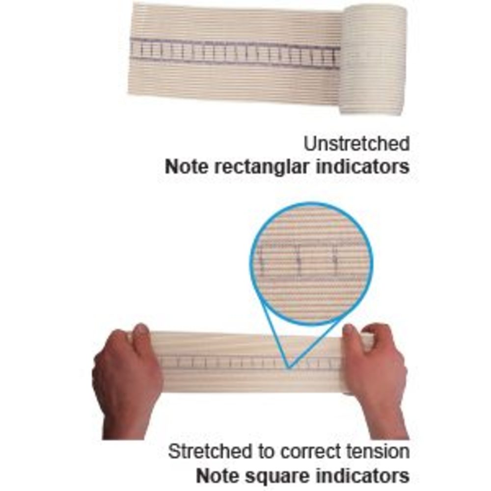 AEROFORM snake bite bandage showing rectangular indicators unstretched and square indicators at correct tension