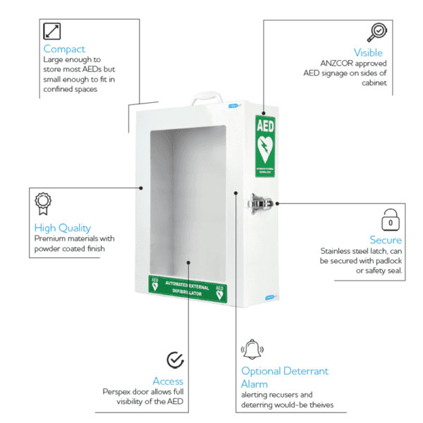 AED cabinet with features highlighted on a white background