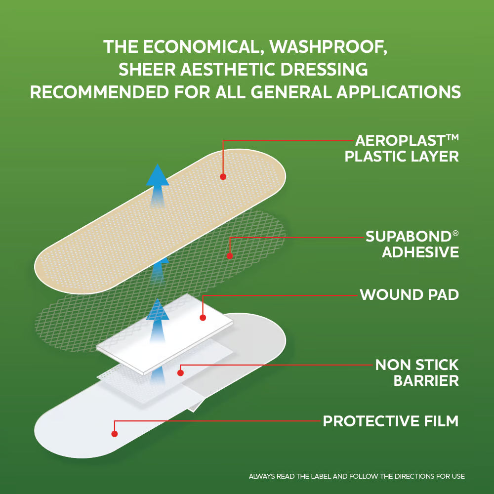 AEROPLAST Plastic Standard Strip (25 pcs)